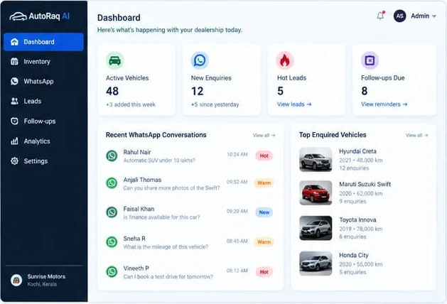AutoRaq AI dealer dashboard showing inventory, WhatsApp enquiries, hot leads and follow-ups