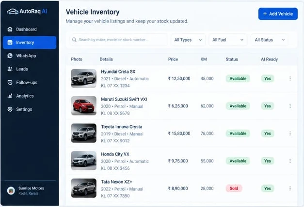 Product preview of vehicle inventory with listings, prices and availability